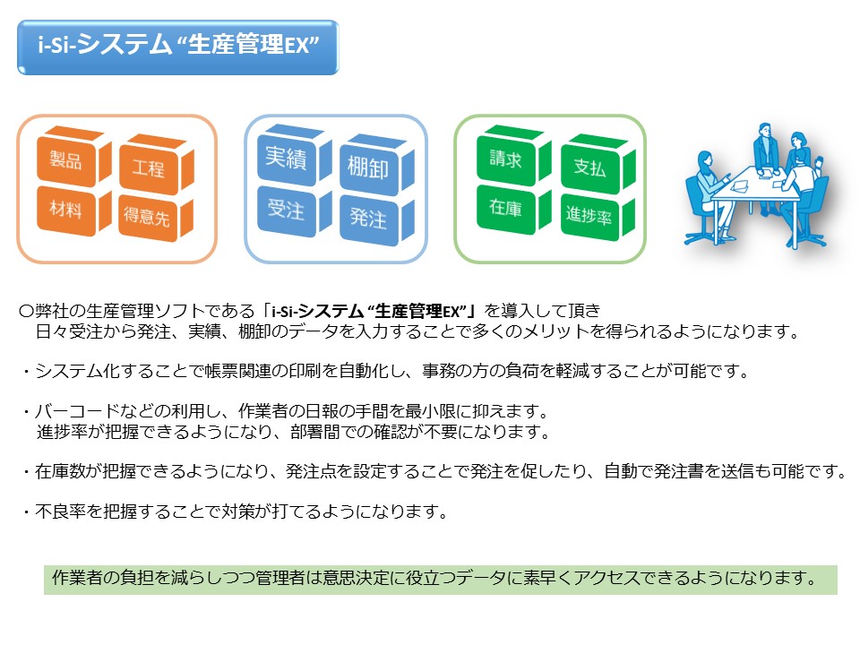 アイソフト生産管理ソフト